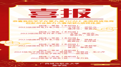 喜报 商学院学子在第九届 OCALE 全国跨境电商创新创业能力大赛中荣获6项团体奖